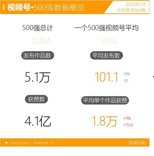 娱乐吃瓜酱同类型,揭秘明星幕后故事与粉丝互动