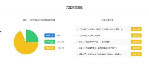 娱乐吃瓜酱怎么盈利赚钱,如何通过八卦信息实现盈利