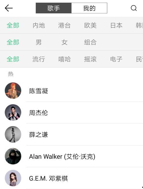 娱乐吃瓜歌曲,经典歌曲背后的故事与传奇