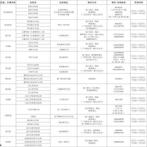 娱乐吃瓜酱管好自己吧,娱乐吃瓜酱的自律之路