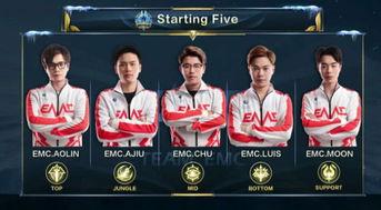 娱乐吃瓜mvp,揭秘“吃瓜MVP”的独家秘籍